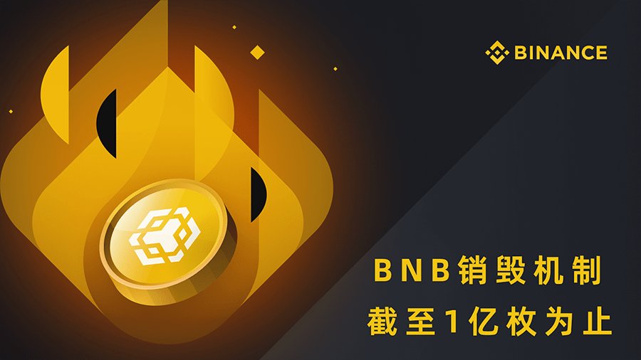 BNB销毁机制